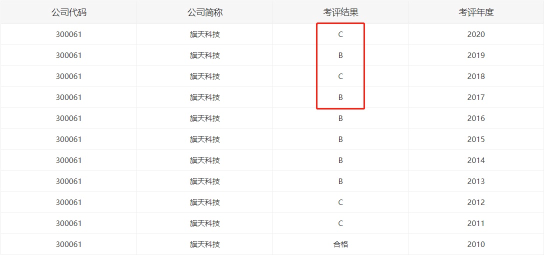 images/2021/11/03/211438451.jpg 微信圖片_20211103200927.jpg