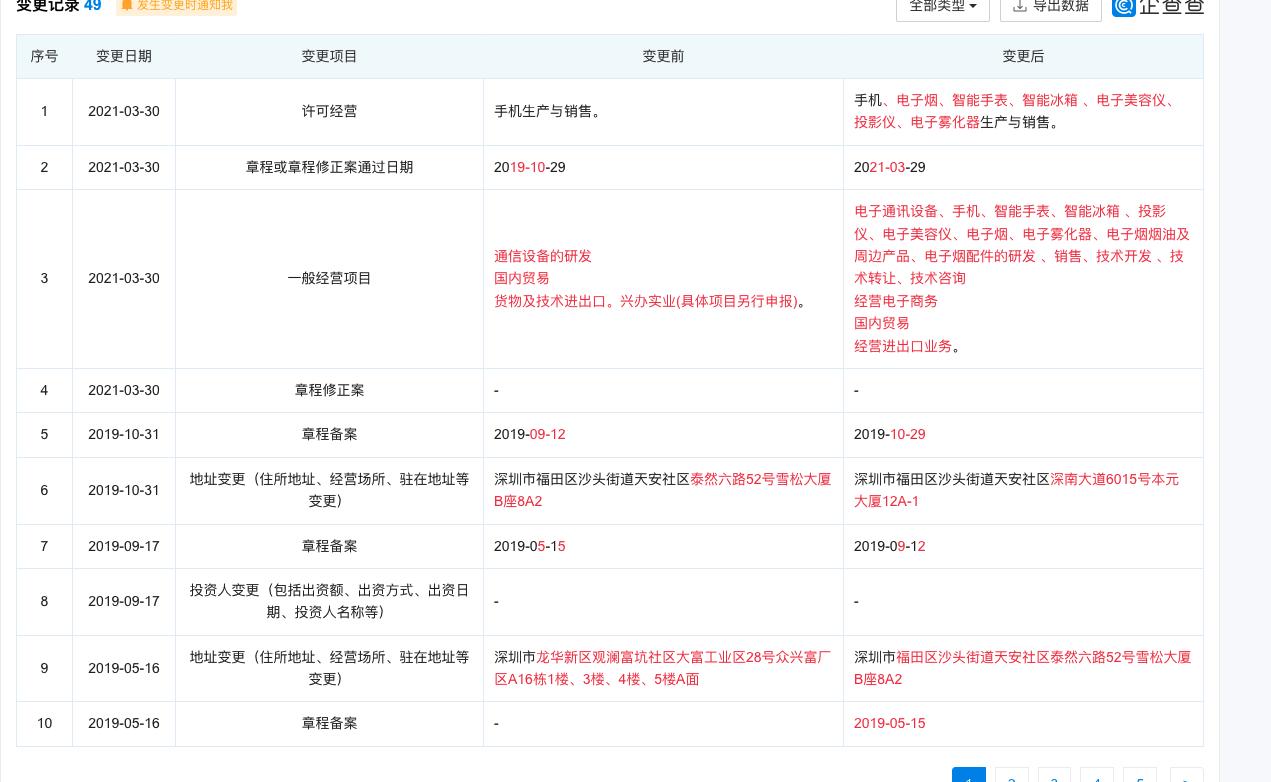 images/2022/01/05/163755311.jpg 圖片3.jpg