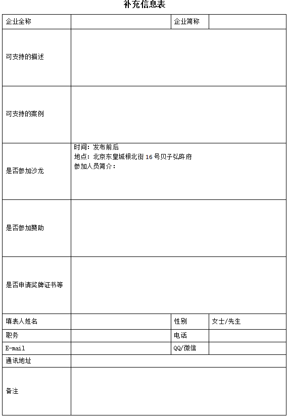 images/2022/04/11/103631988.png 0411.2.png