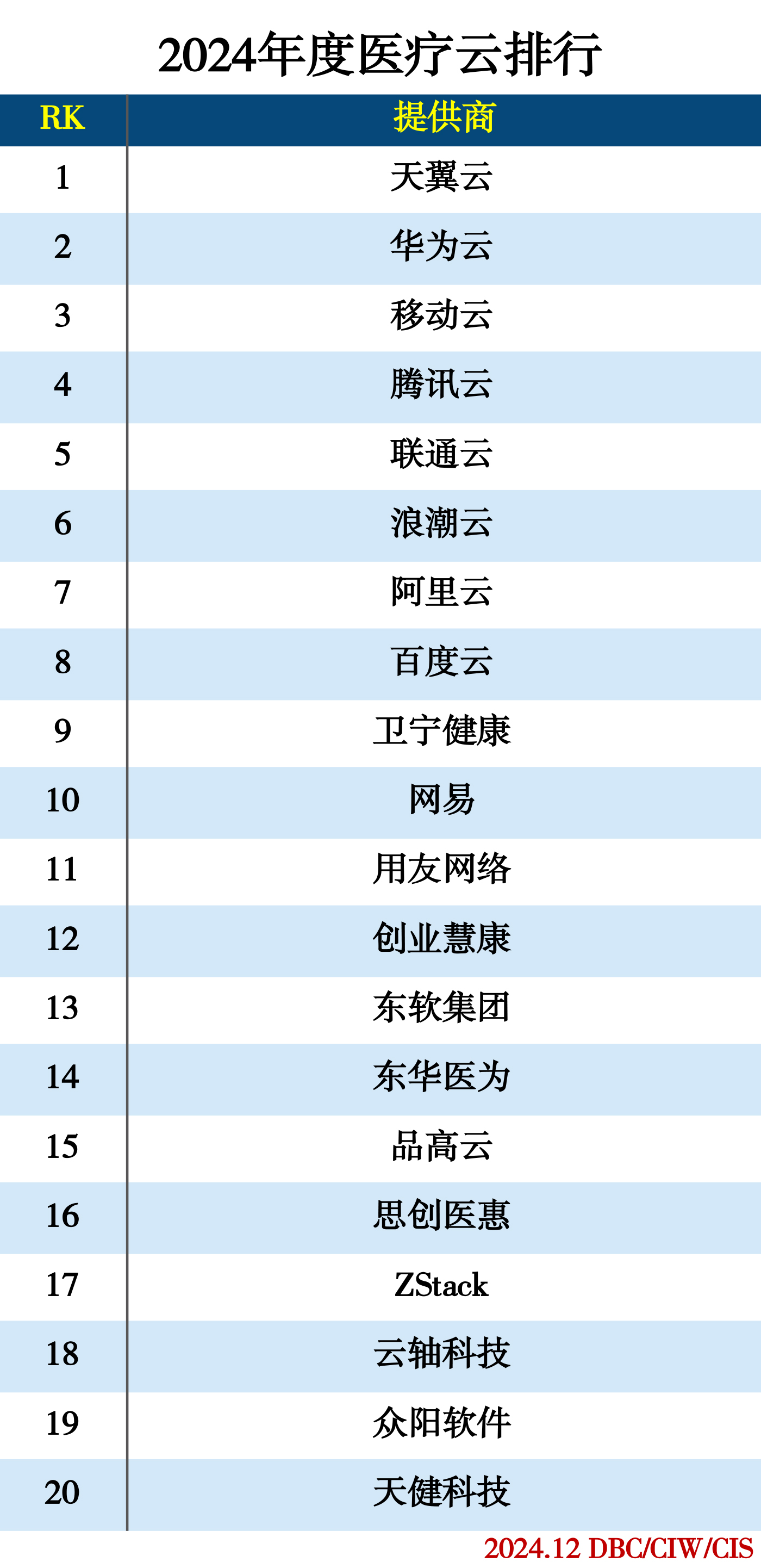 images/2024/12/31/105110746.jpg 醫(yī)療.jpg