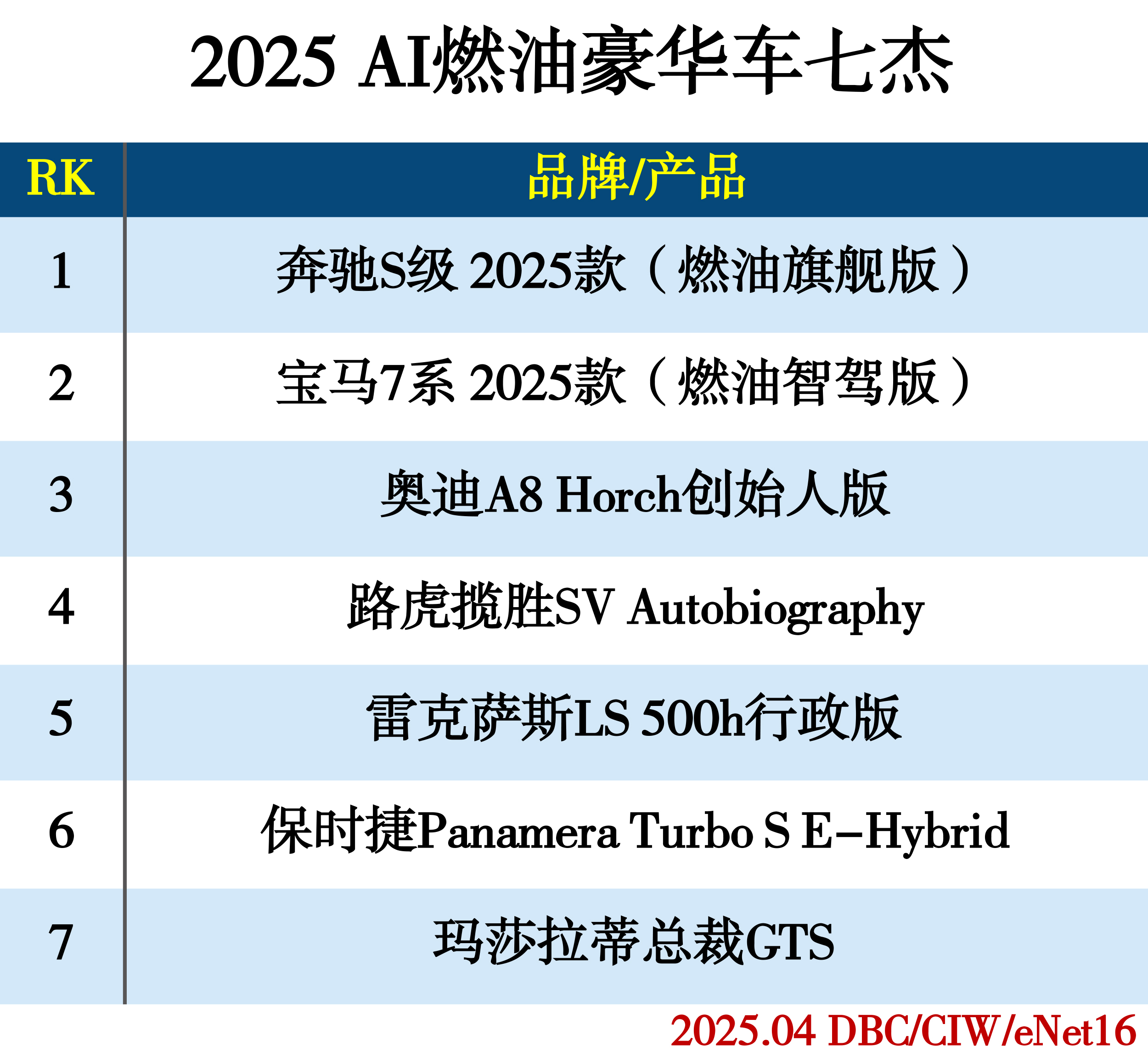 images/2025/04/02/100155373.jpg 油車.jpg