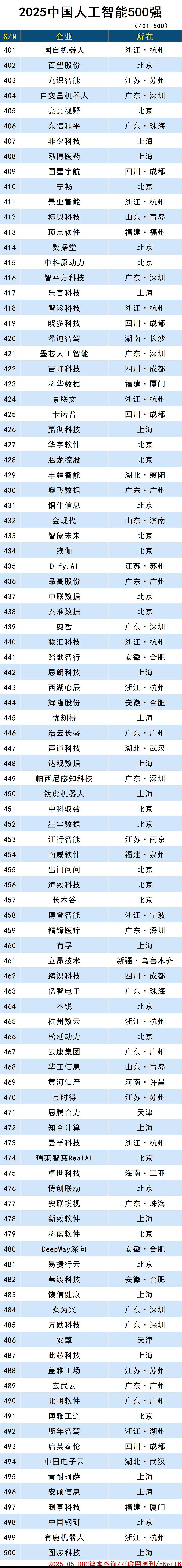 images/2025/05/29/095033823.jpg 5(1).jpg