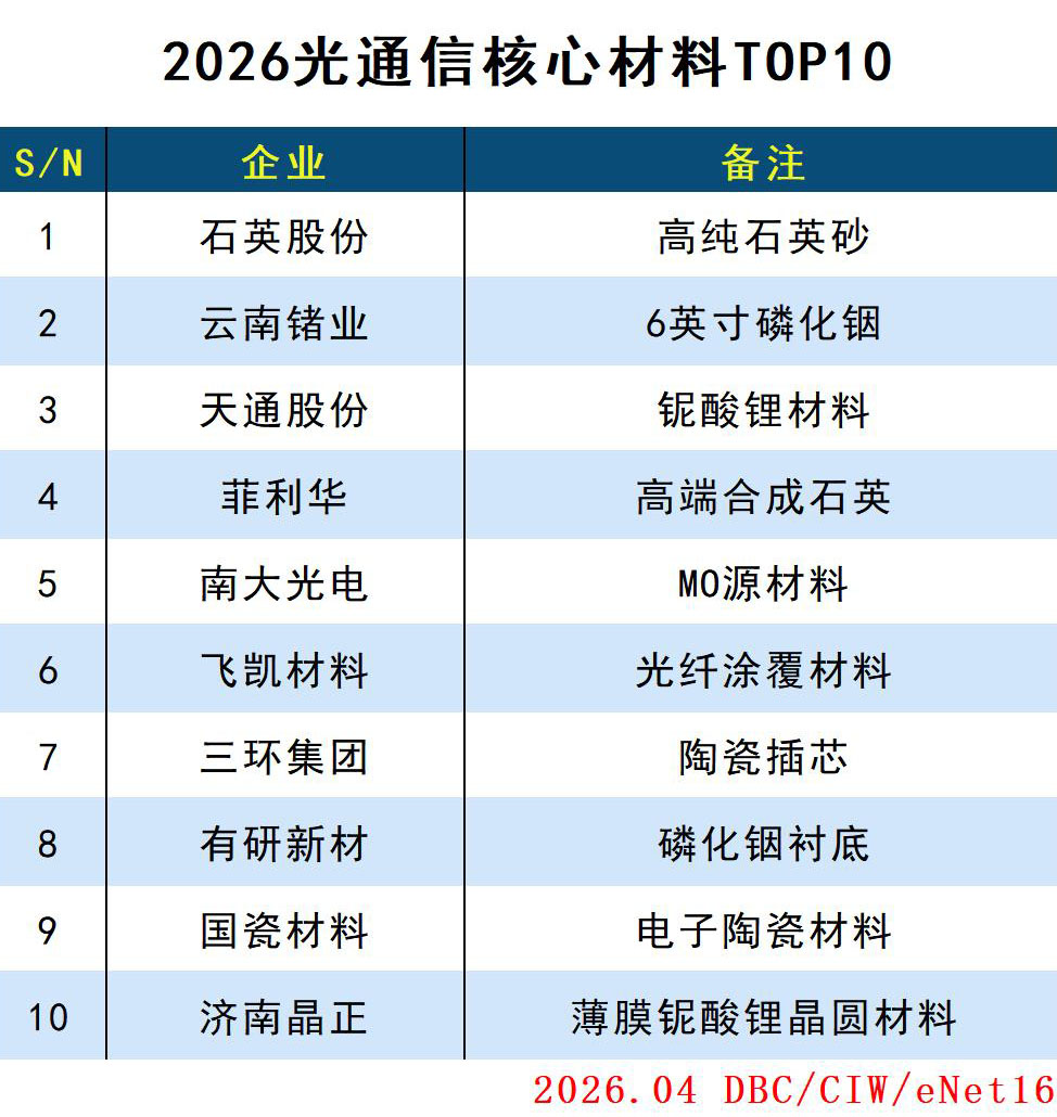 通信.jpg