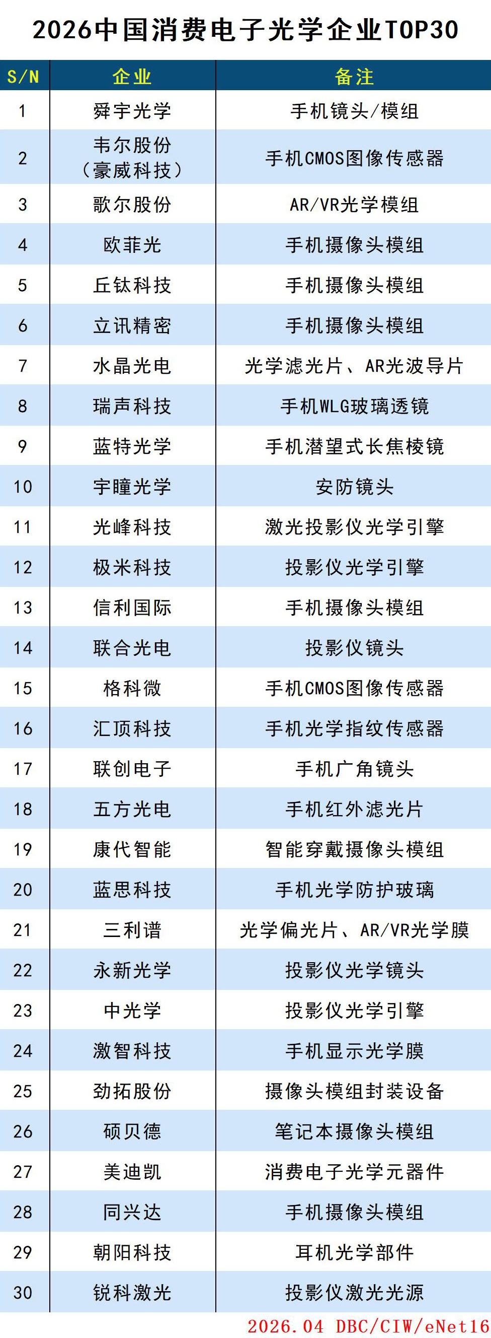 消費電子.jpg